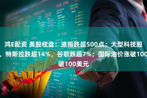 鸿E配资 美股收盘：道指跌超500点；大型科技股齐跌，特斯拉跌超14%，谷歌跌超7%；国际油价涨破100美元